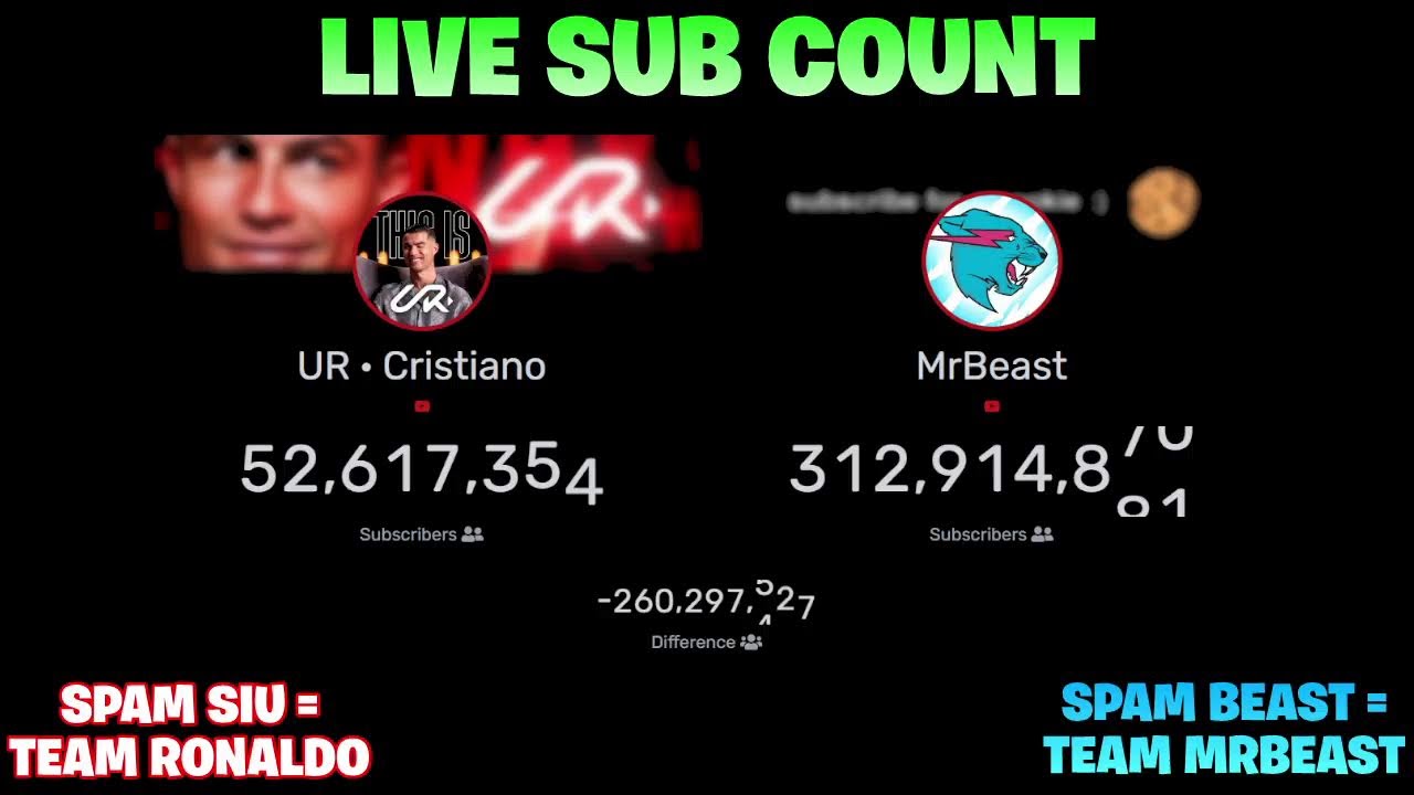 Cristiano Ronaldo vs MrBeast Sub Count Battle